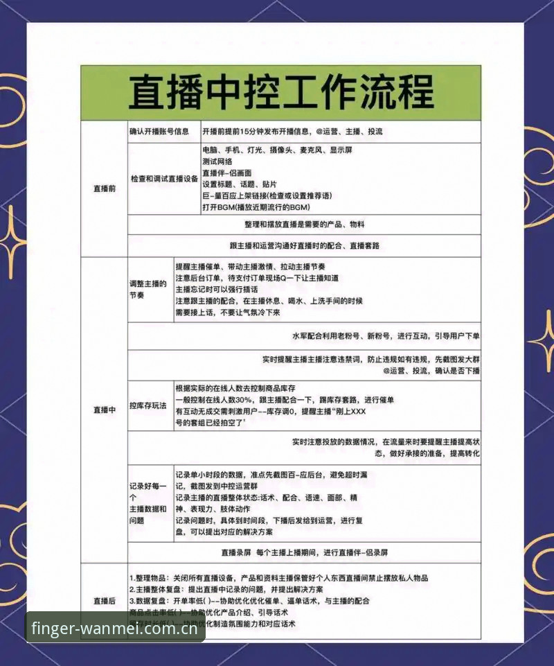 完美体育使用教程：新手如何快速上手手机投注和赛事直播？