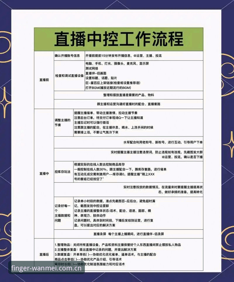 完美体育手机赛事直播平台教程深度评测：从入门到精通的实战指南